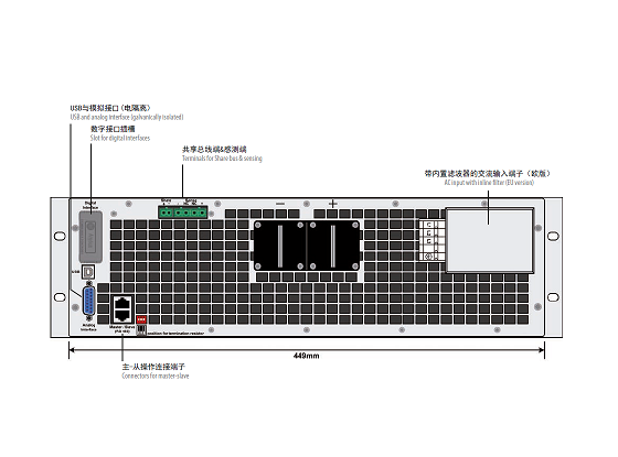 可编程直流电源EA-PSI 9000 3U系列